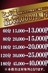 ヒメ割