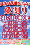 愛割リキャンペーン